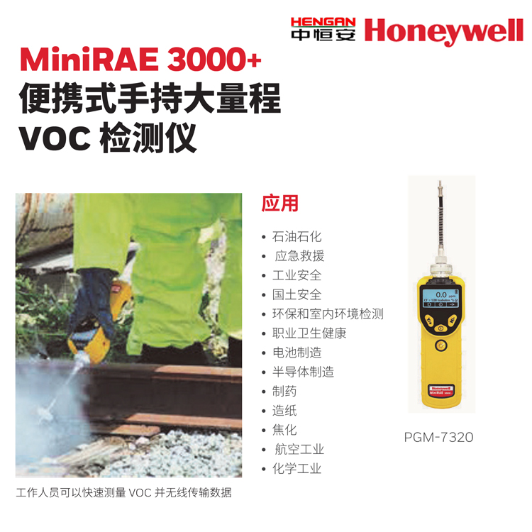 MiniRAE3000+便攜式手持大量程VOC檢測(cè)儀 霍尼韋爾